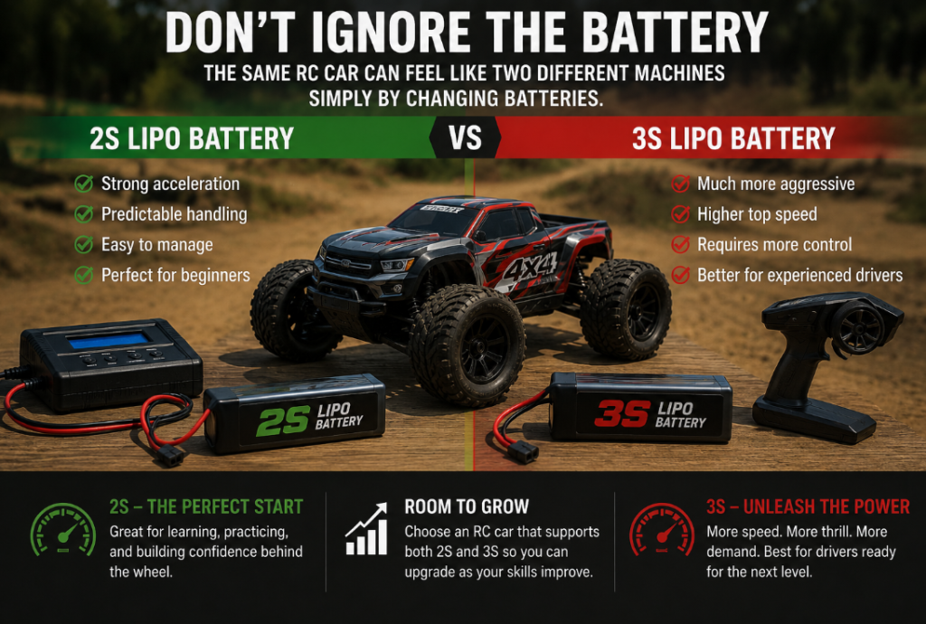 Don't Ignore the Battery