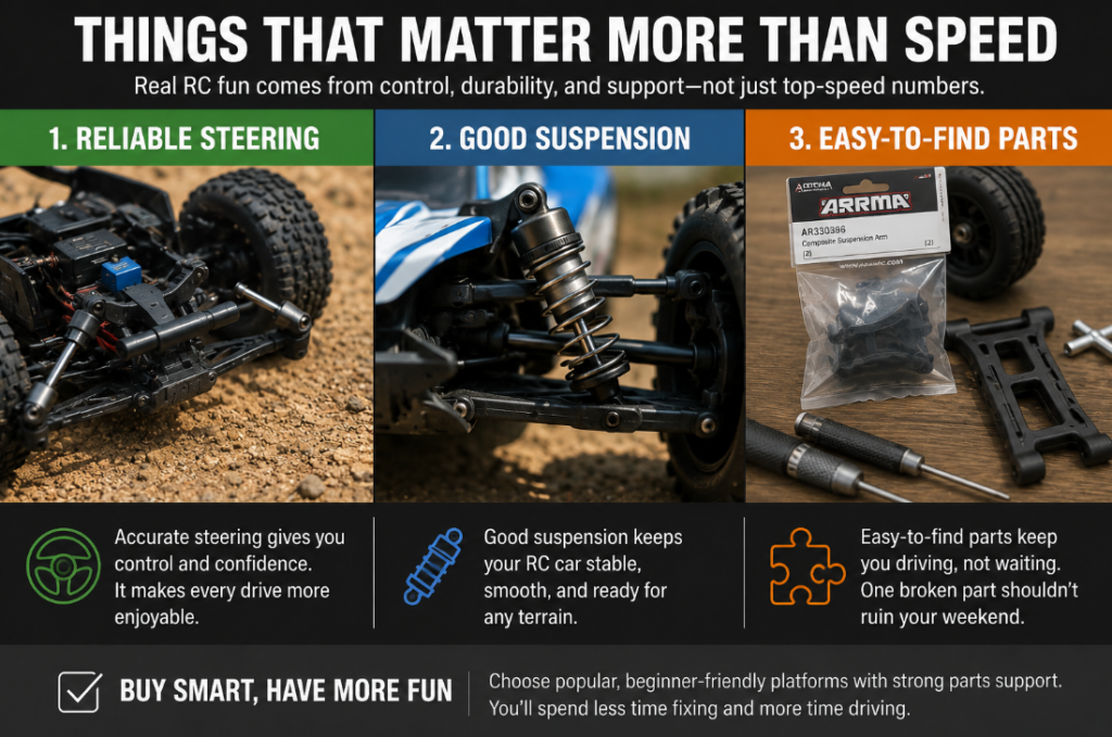 Things That Matter More Than Speed