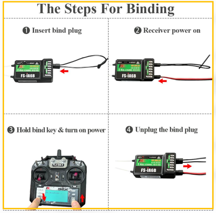 RC car transmitter, receiver, and bind plug arranged for binding setup